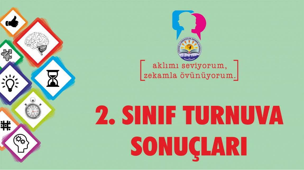 2. SINIFLAR ZEKA OYUNLARI TURNUVA SONUÇLARI