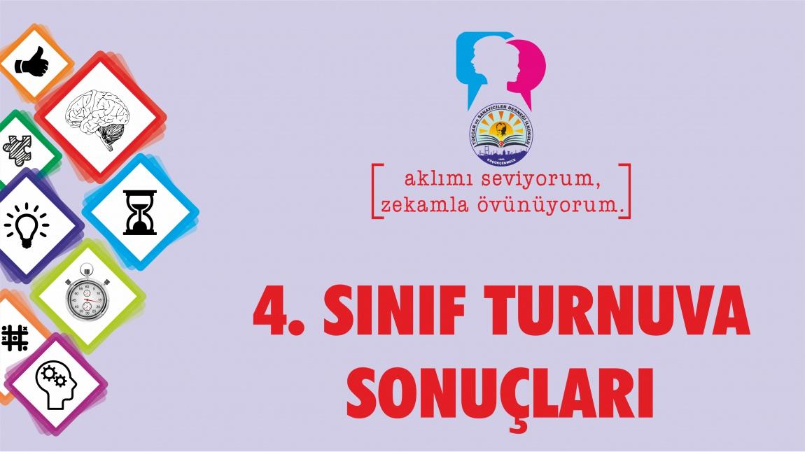 4. SINIFLAR ZEKA OYUNLARI TURNUVASI SONUÇLARI